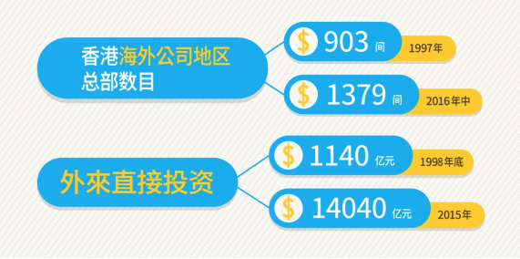 香港澳门今晚开奖结果,数据导向程序解析_设计师版27.533