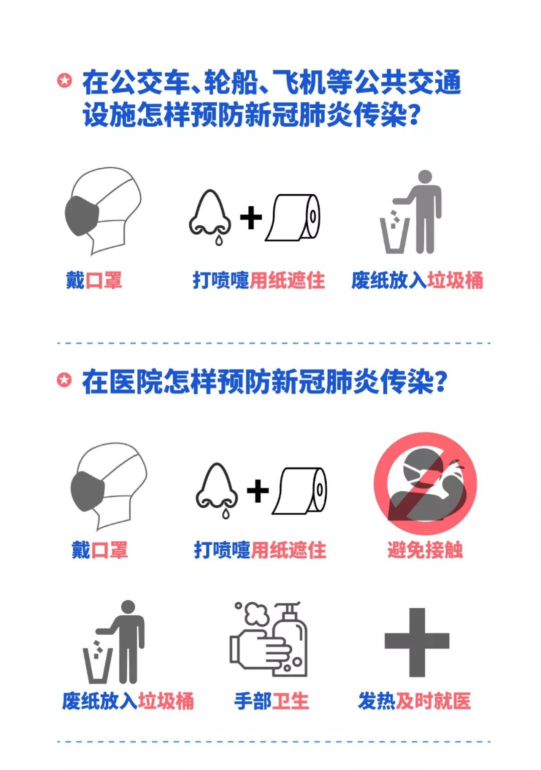 烟台奇迹之旅，肺炎阴霾下的自然宁静与力量探寻