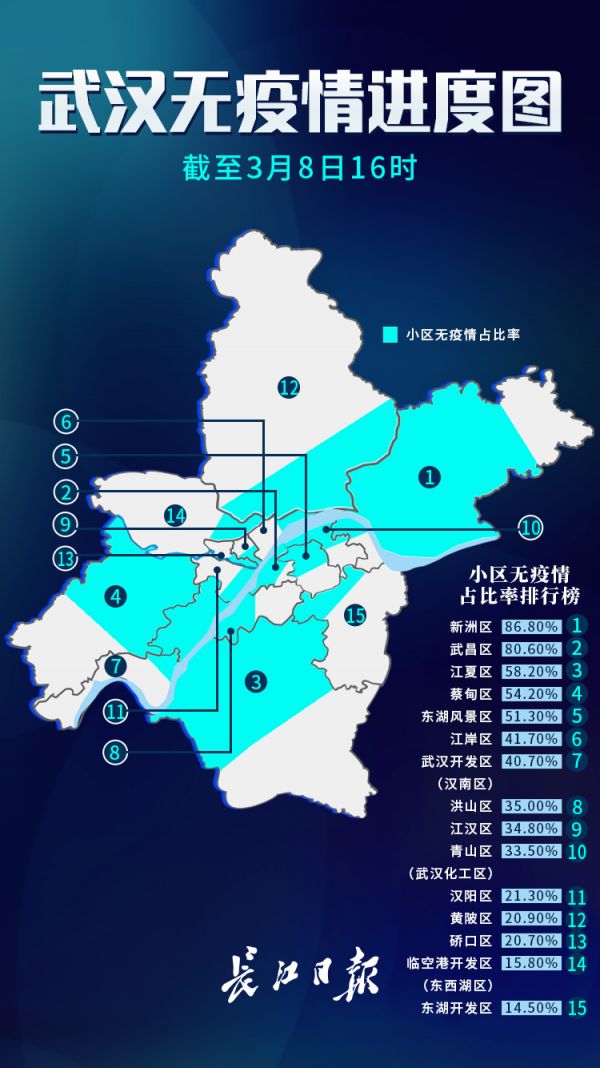 武汉最新增，探索江城新风貌的必备指南