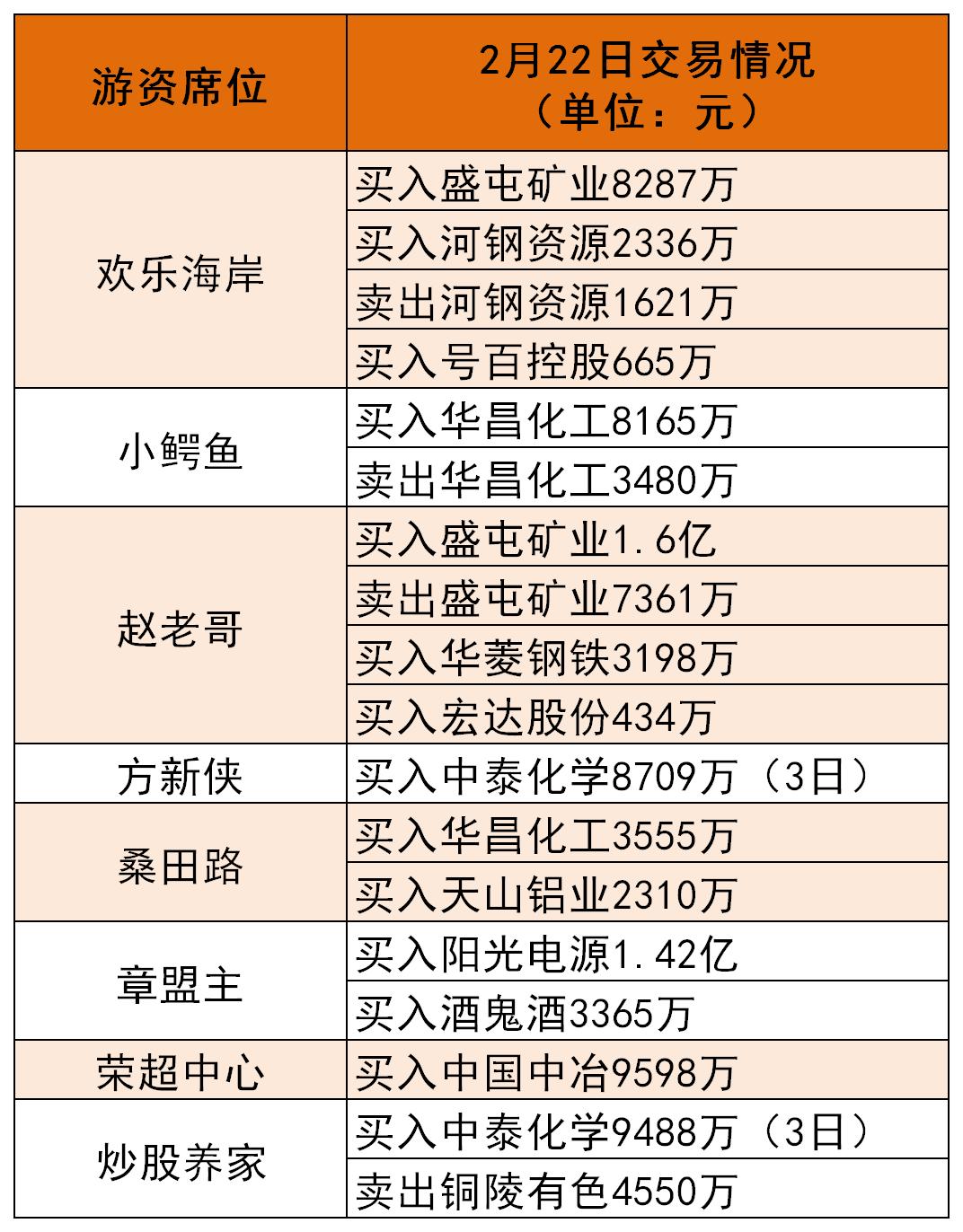 全球石油市场利好动态分析，最新趋势及影响探讨