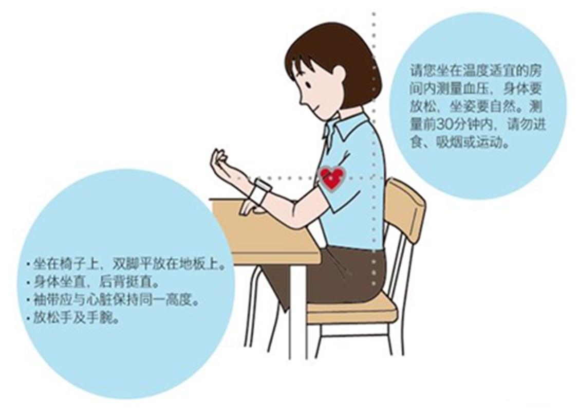 最新血压表，小巷深处的健康守护者
