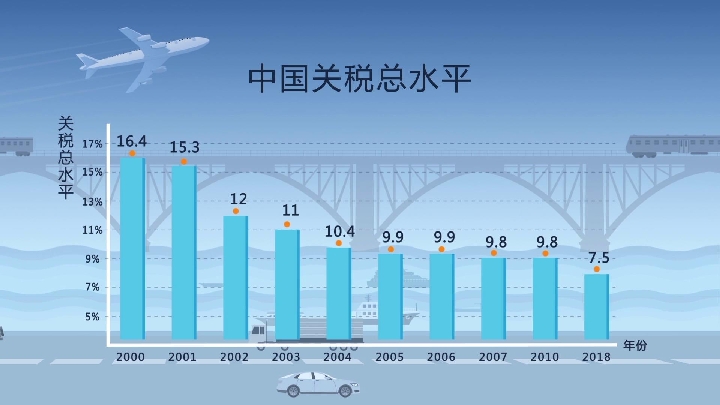 2004新澳正版免费大全,数据指导策略规划_创意版87.742