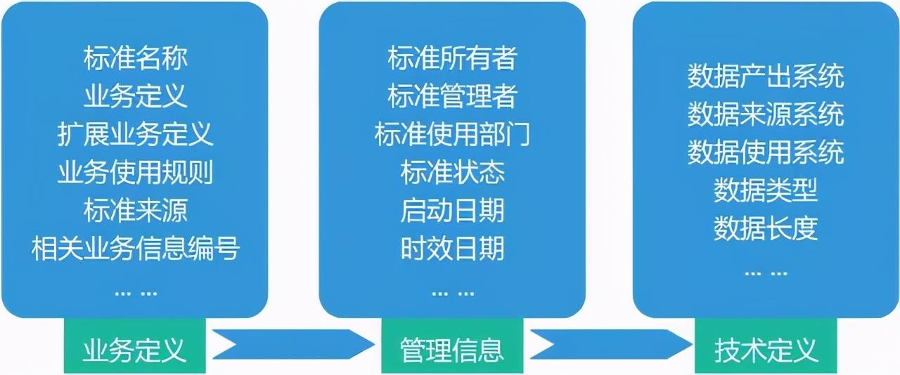 第1016页