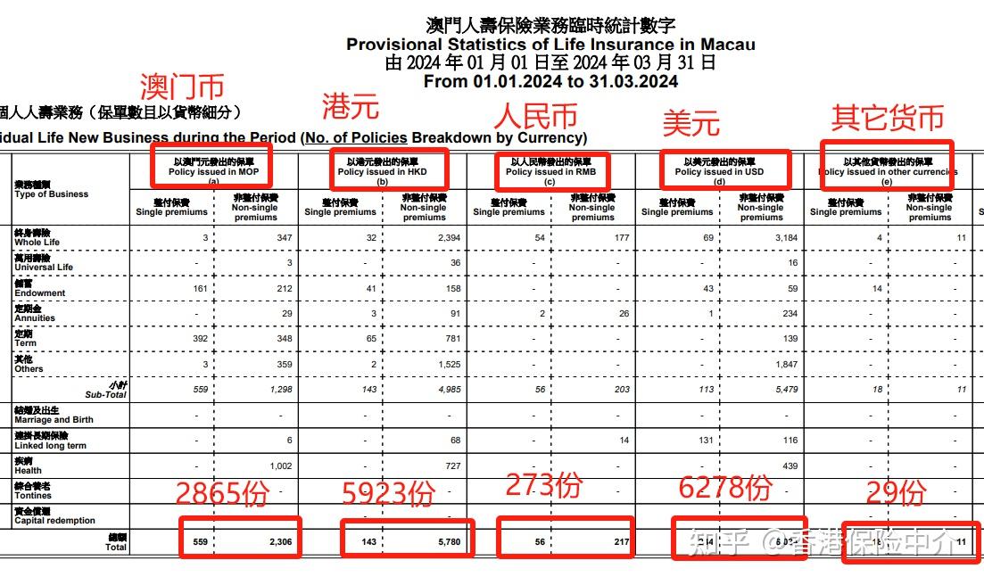 2024今晚澳门开什么号码,保存基金决策资料_可穿戴设备版18.158