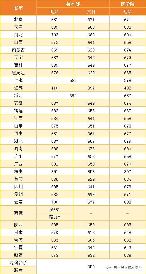 2024年天天开好彩大全,专业数据点明方法_专业版86.348