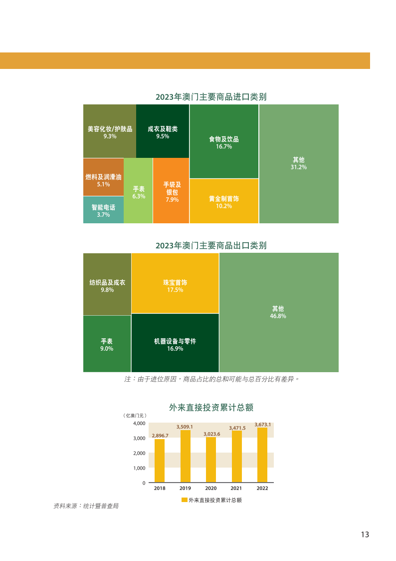 2024年新澳门天天开奖免费查询,数据解释说明规划_传递版25.151