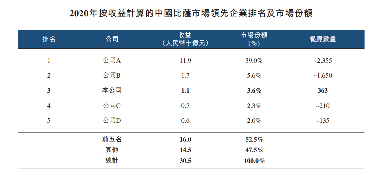 2024年澳门特马今晚,高效运行支持_原型版47.283