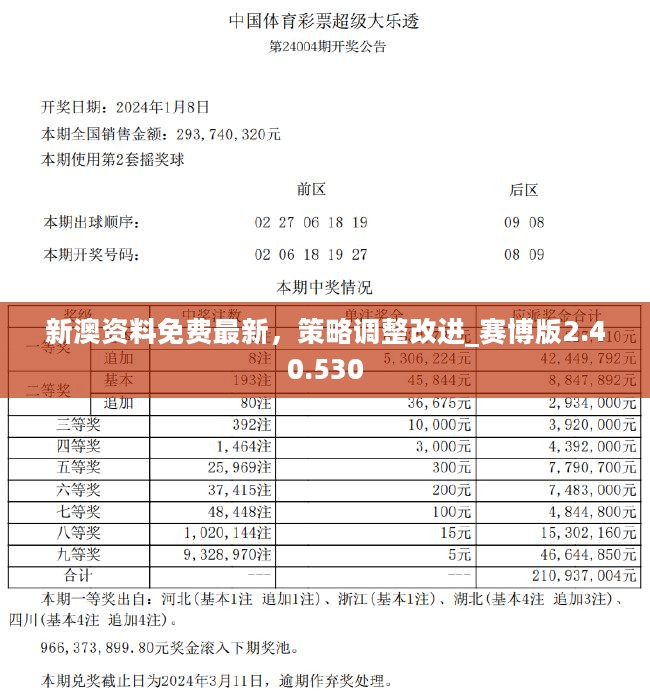 2024新澳三期必出三生肖,新式数据解释设想_稀有版46.373
