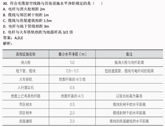 2024新澳今晚资料免费,即时解答解析分析_智巧版1.901