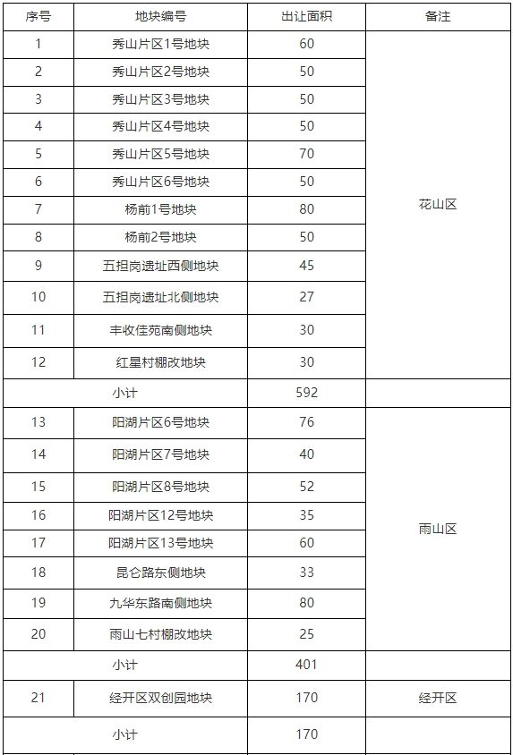 2024新澳天天彩资料免费提供,执行机制评估_创新版40.357