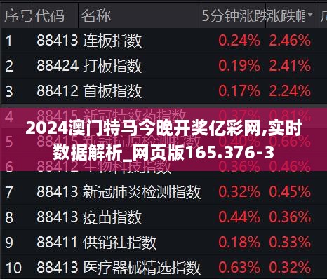2024新澳门正版免费正题,统计数据详解说明_闪电版22.840