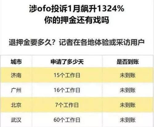 2024新澳门正版免费资本车资料,项目决策资料_绝版26.232
