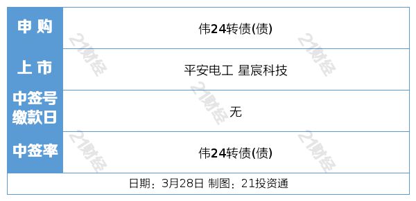 2024新澳门精准免费大全,深入研究执行计划_趣味版75.811