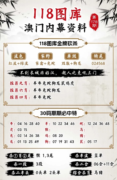 2024澳门今天特马开什么,最新研究解读_资源版26.268