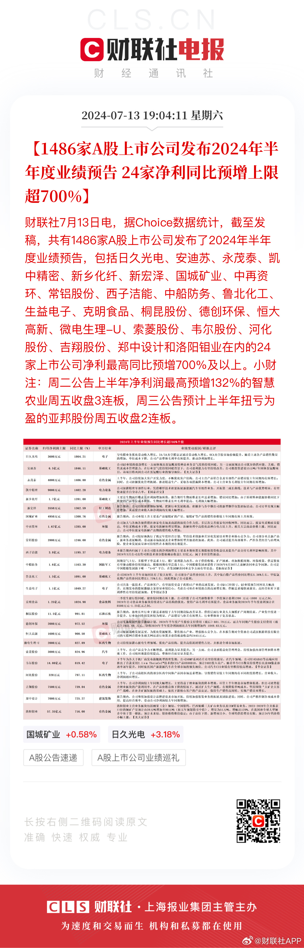 2024澳门天天六开奖怎么玩,实践调查说明_生态版77.700