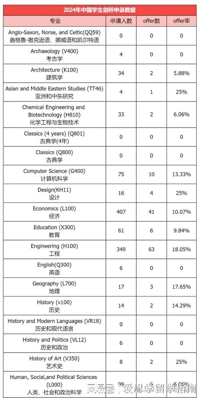 2024澳门天天六开奖怎么玩,科学解释分析_品牌版56.581
