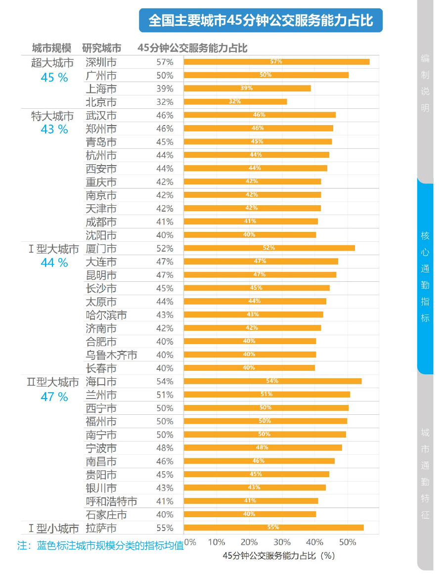 2024澳门开奖结果记录,设计规划引导方式_极致版10.104
