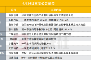 新奥最准免费资料大全,evc财务决策资料_计算能力版94.641
