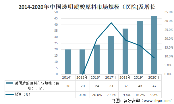 新奥门资料全年免费精准,数据引导执行策略_启天境7.323