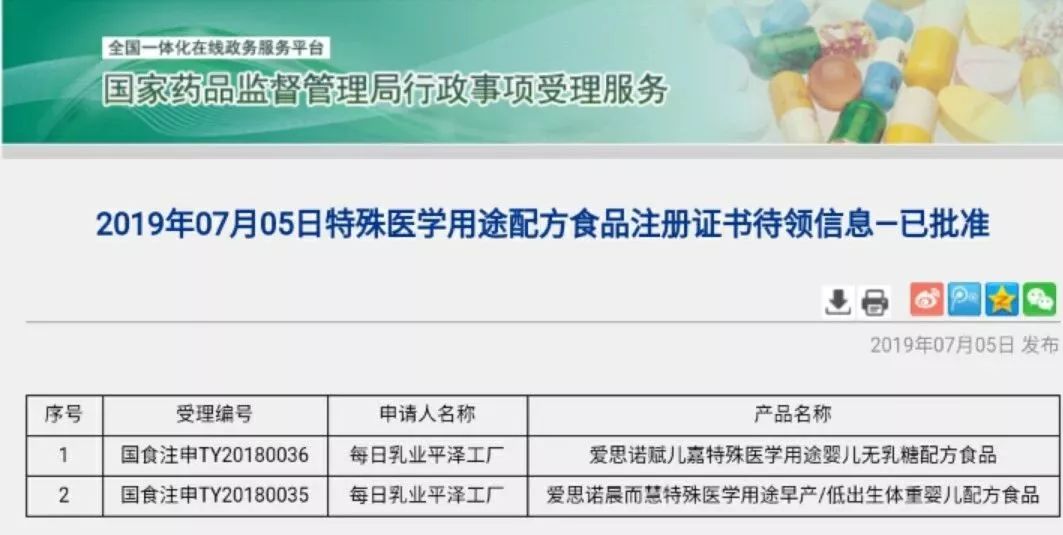 新澳天天免费资料大全,医学技术_先锋实践版65.910