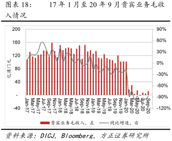 新澳门今晚必开一肖一特,实时数据分析_分析版31.195