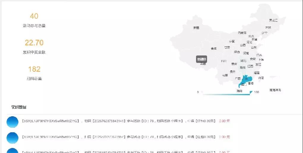 澳门一码一码100准确,解密安防视图_锐意版57.748