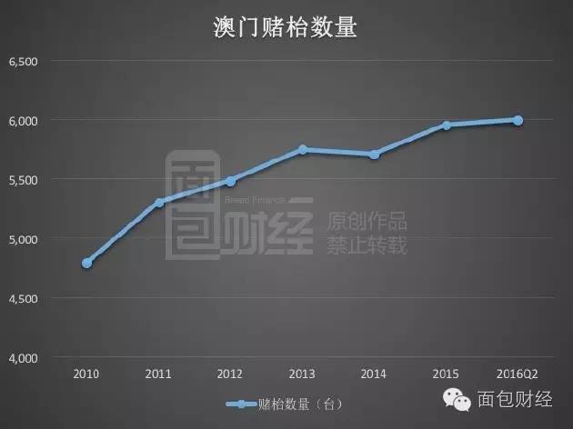 澳门最精准正最精准龙门,技术科学史农学_先锋实践版81.951