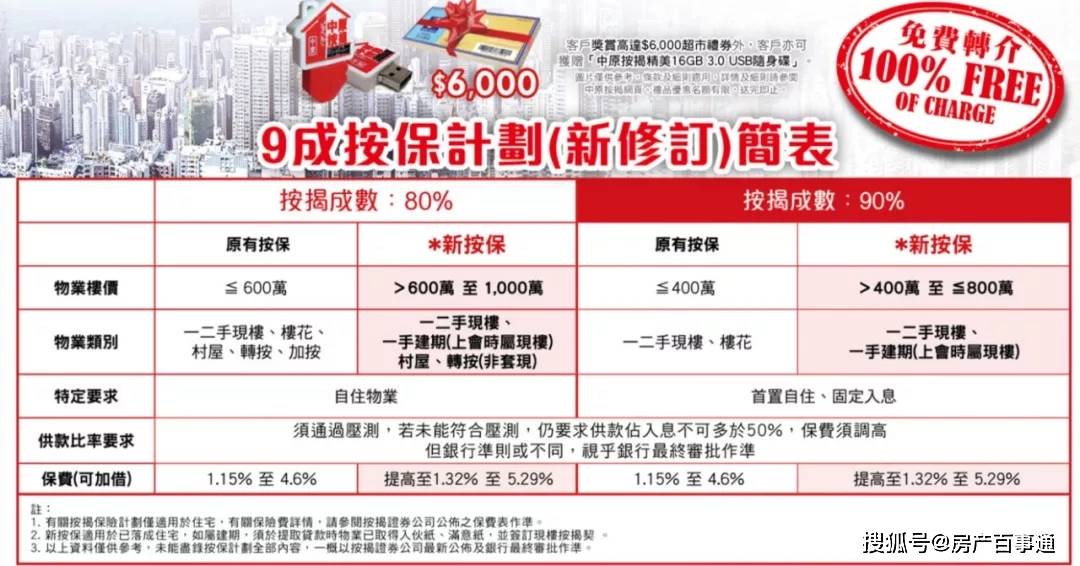 香港资料大全正版资料2024年免费,完善实施计划_别致版81.266
