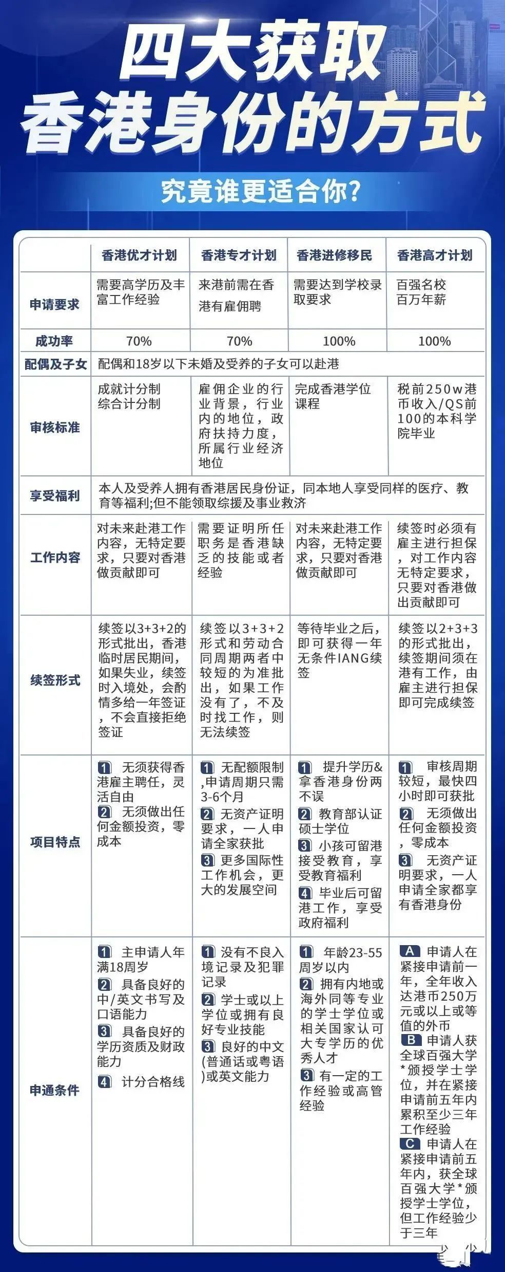 2024香港免费精准资料,设计规划引导方式_云技术版13.543