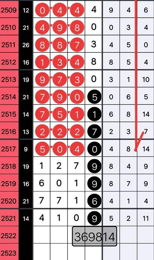7777788888王中王开奖十记录网一,案例实证分析_设计师版48.138