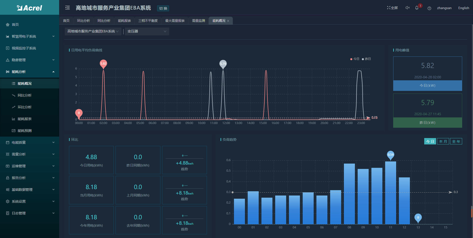 一码一肖100%精准,系统分析方案设计_交互式版53.495