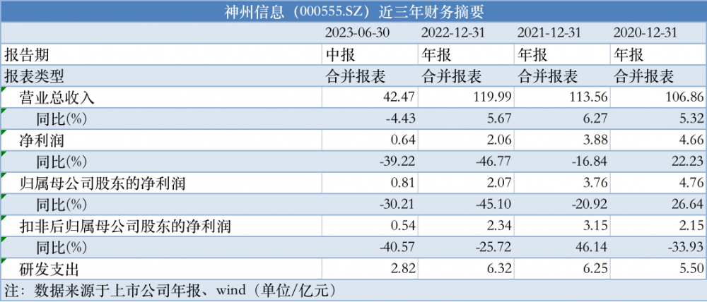 新澳2024年正版资料,统计信息解析说明_抗菌版71.483