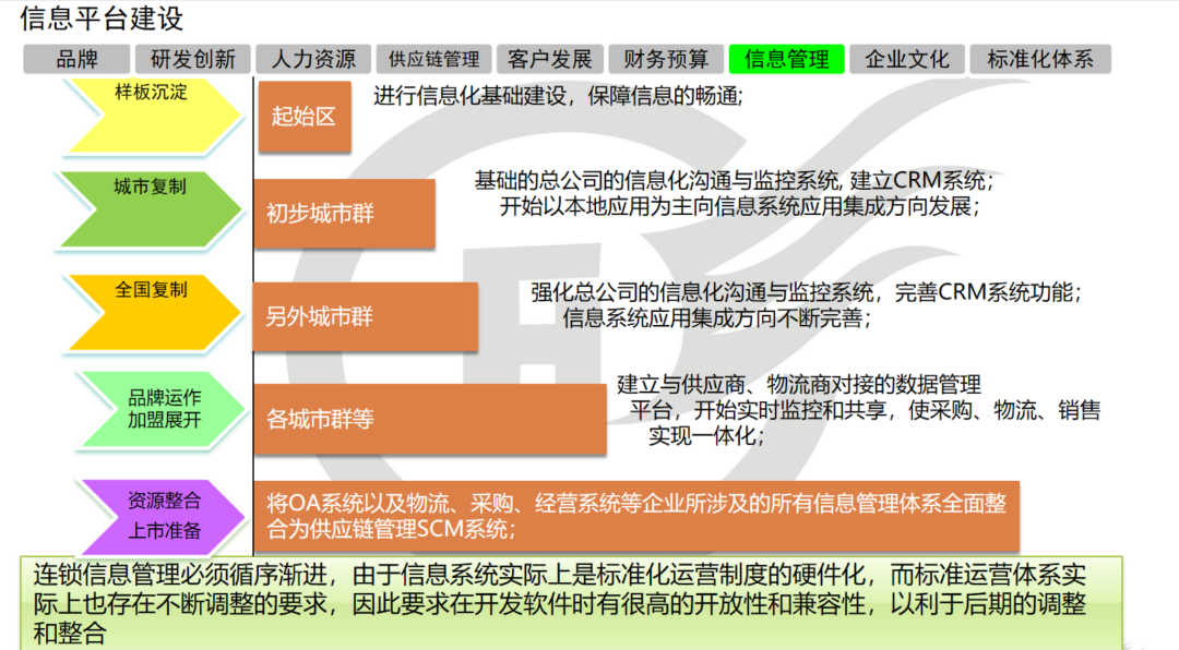 澳门三肖三淮100淮,平衡执行计划实施_仿真版54.351