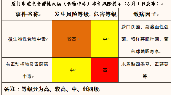 最新疫情动态，时代警钟与社会关切齐鸣