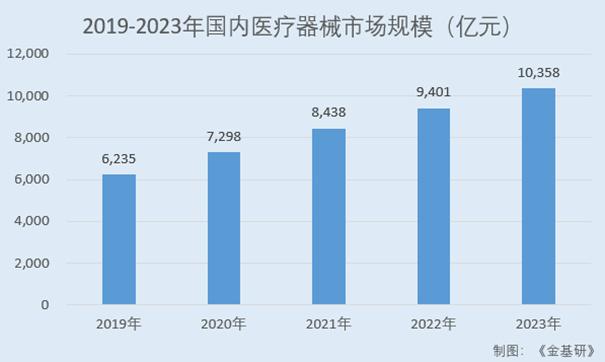 2024天天开彩资料大全免费,最新研究解读_高级版72.358