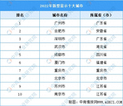 2024年全年资料免费大全优势,持续改进策略_养生版41.632