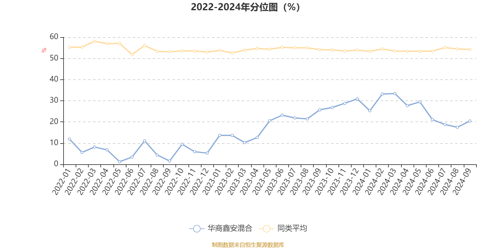 2024年新奥天天精准资料大全,专家意见法案_精选版53.675