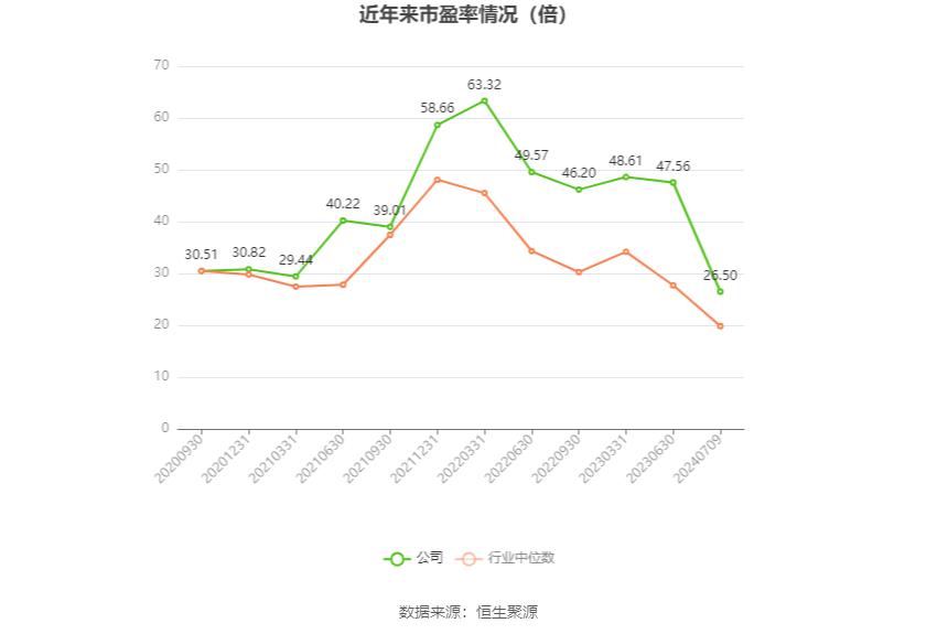 2024年資料免費大全優勢的特色,资源部署方案_生态版37.787