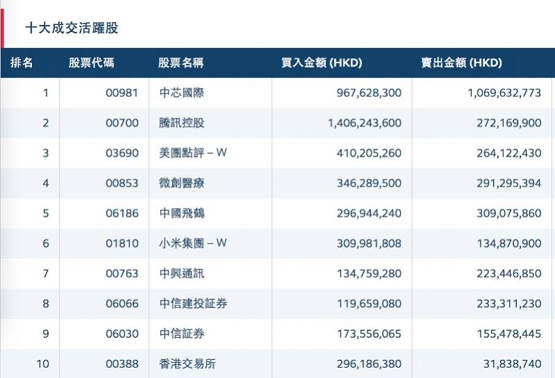 2024香港正版资料免费盾,全面数据分析_四喜版1.385
