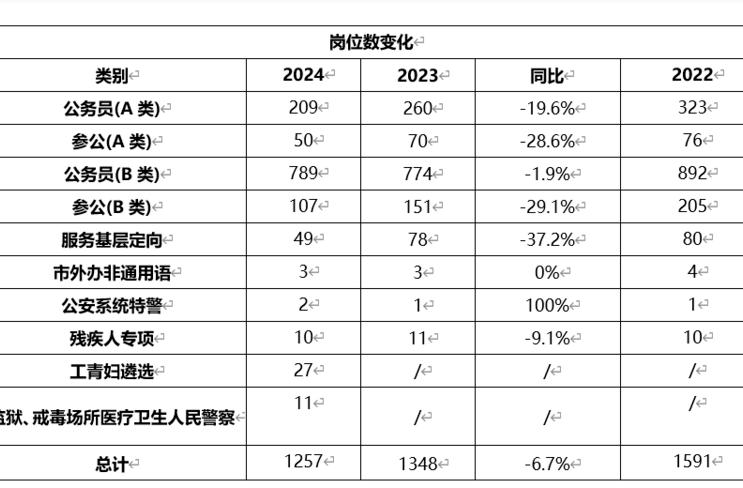 2024香港正版资料大全视频,多元化诊断解决_随机版98.303