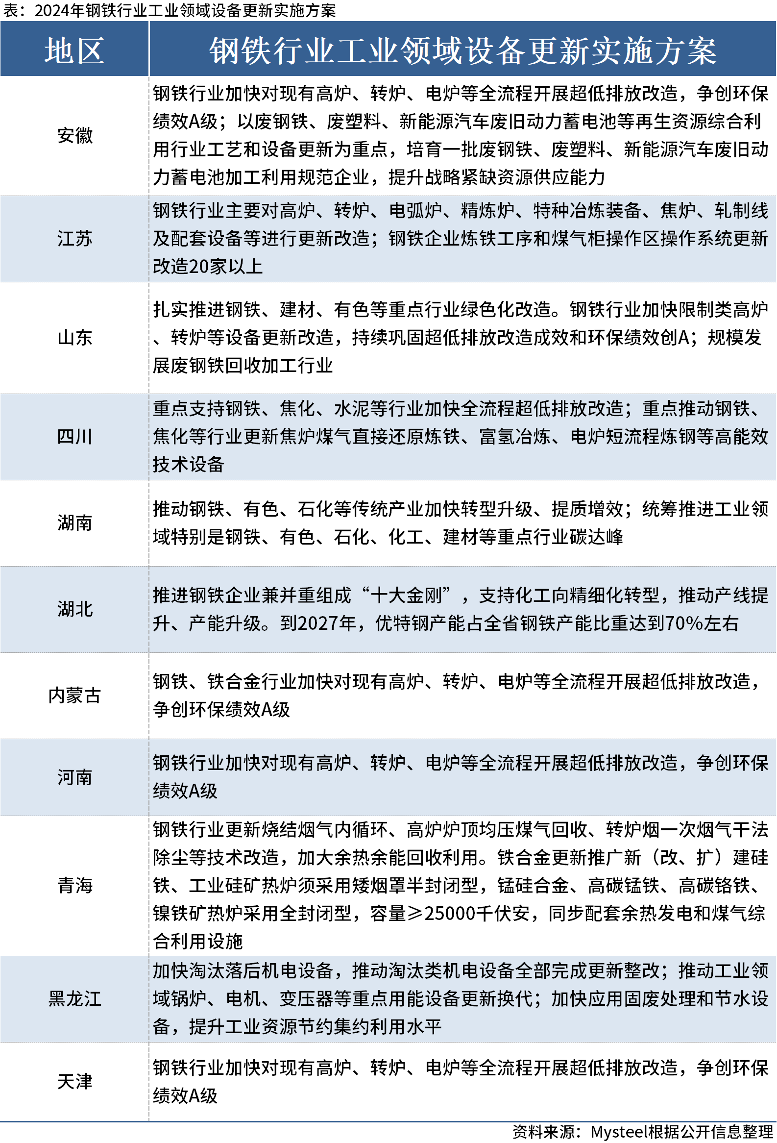 4949澳门今晚开奖结果,持续性实施方案_豪华款52.340