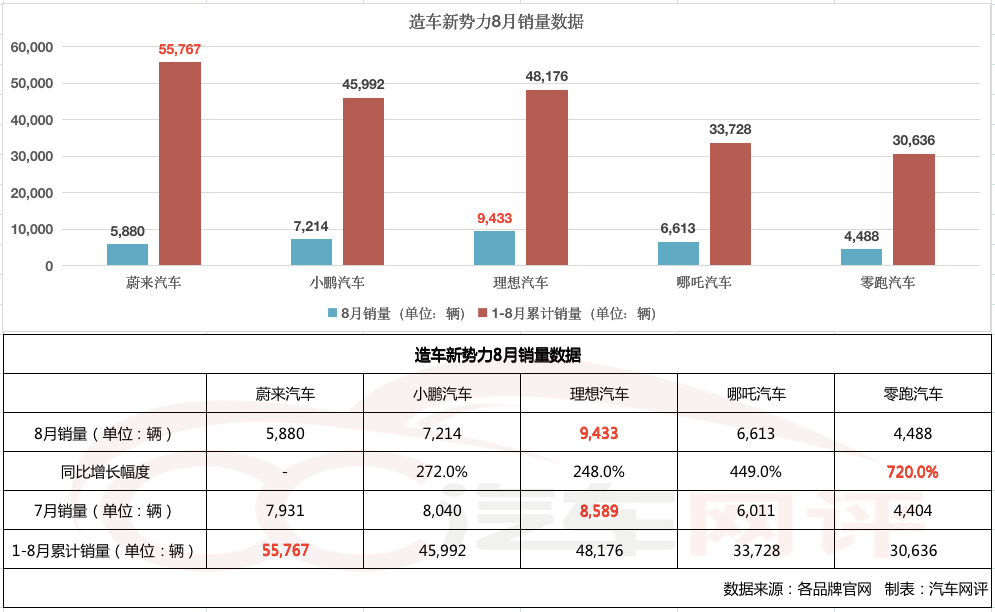 新澳2024今晚开奖结果,数据整合解析计划_梦想版1.153
