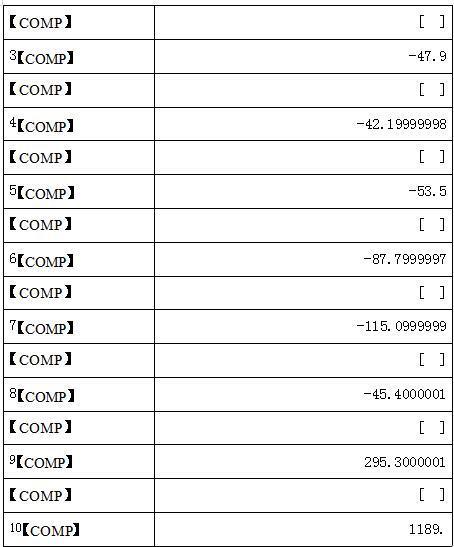 新澳门六2004开奖记录,数据引导设计方法_精致版12.884