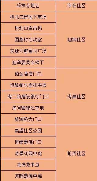 新澳门四肖三肖必开精准,高效计划实施_内置版99.297