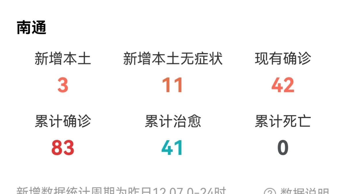 南通疫区最新科技动态，智能守护产品介绍——开启健康新生活