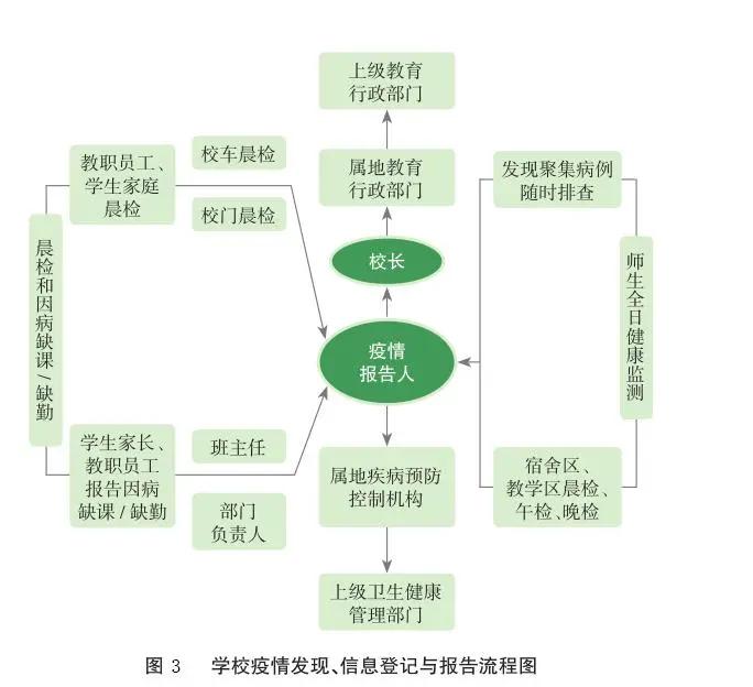 肺炎事件最新背景进展与影响概述